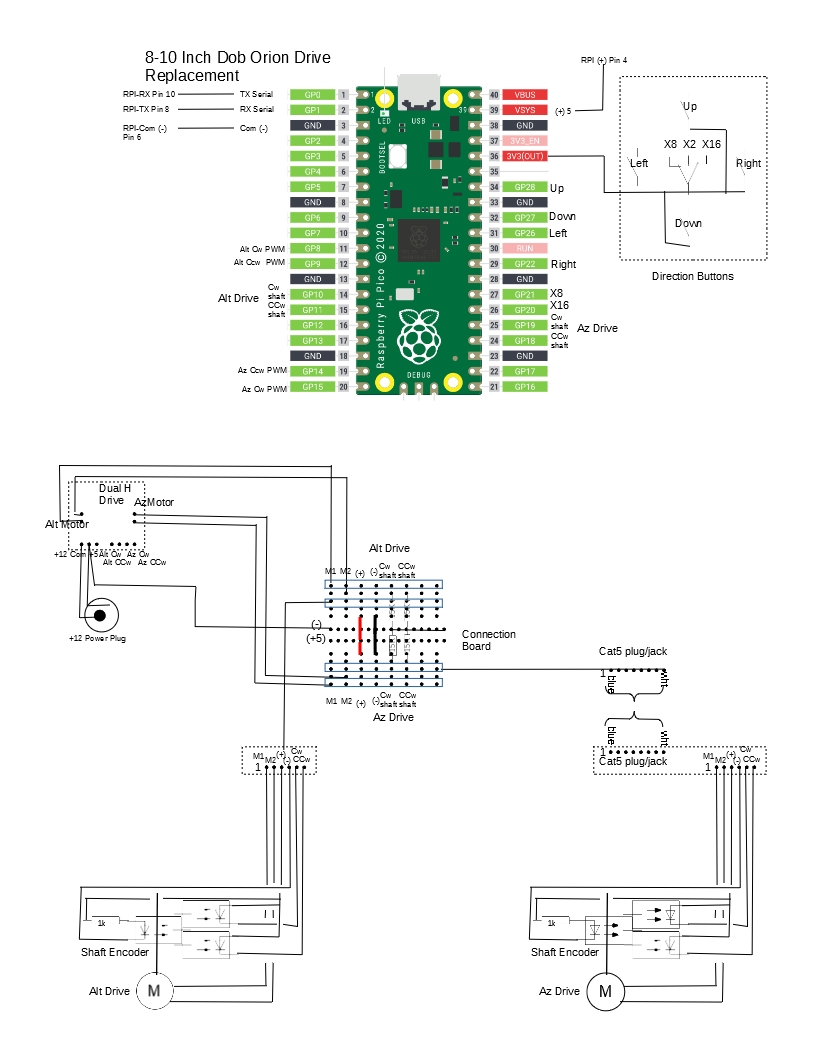 DC Motors/Encoders Drive 10-8inOrionDriveAltAz.jpg