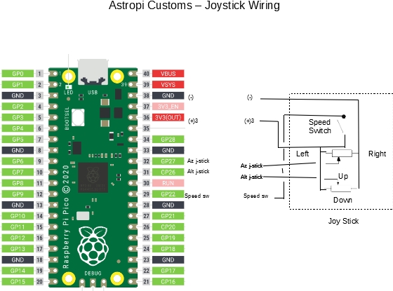 joystick_wiring joystick_wiring